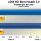 Illustration for article titled Lets See How Windows 8 Performs Against Windows 7